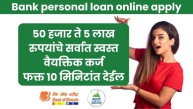 Digital Personal Loan 2024